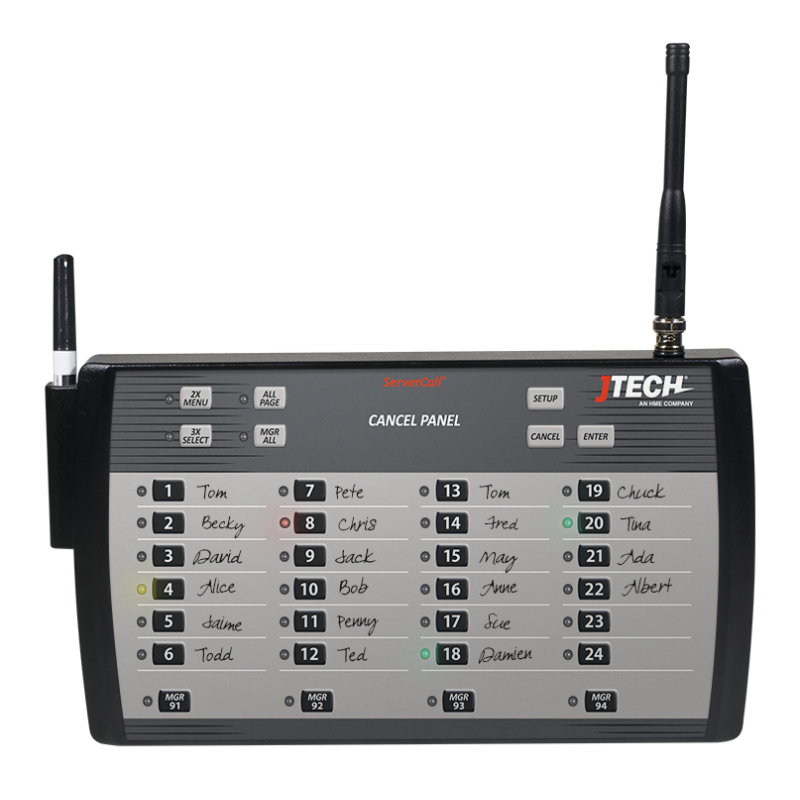 Base Transmisora Servicall24 Jtech